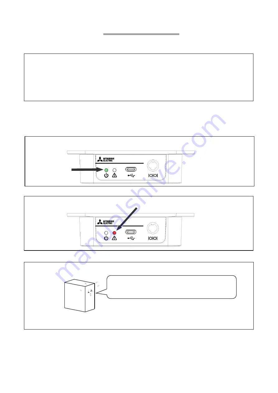 Mitsubishi Electric PLK-J-LAN Technical Manual Download Page 14