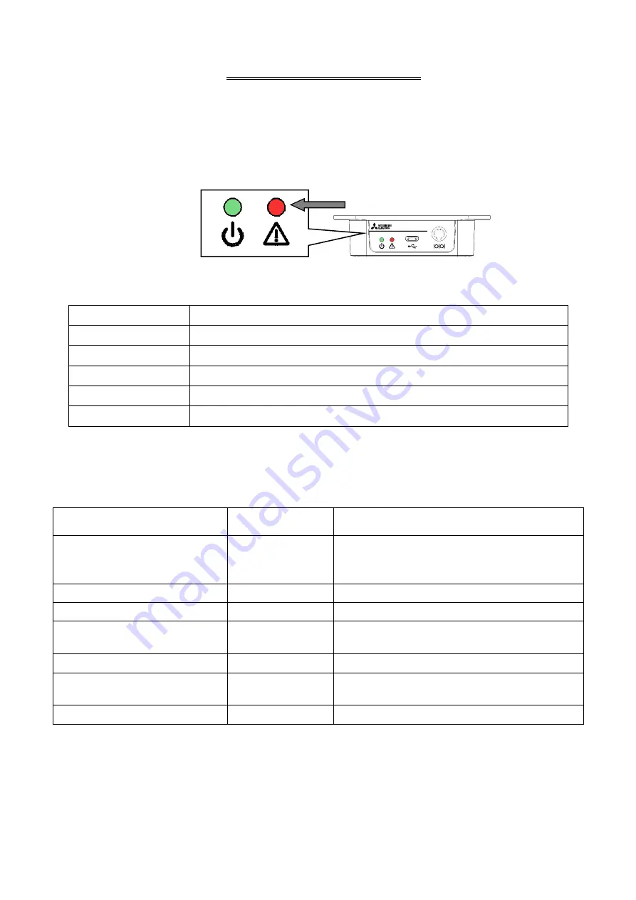 Mitsubishi Electric PLK-J-LAN Скачать руководство пользователя страница 15