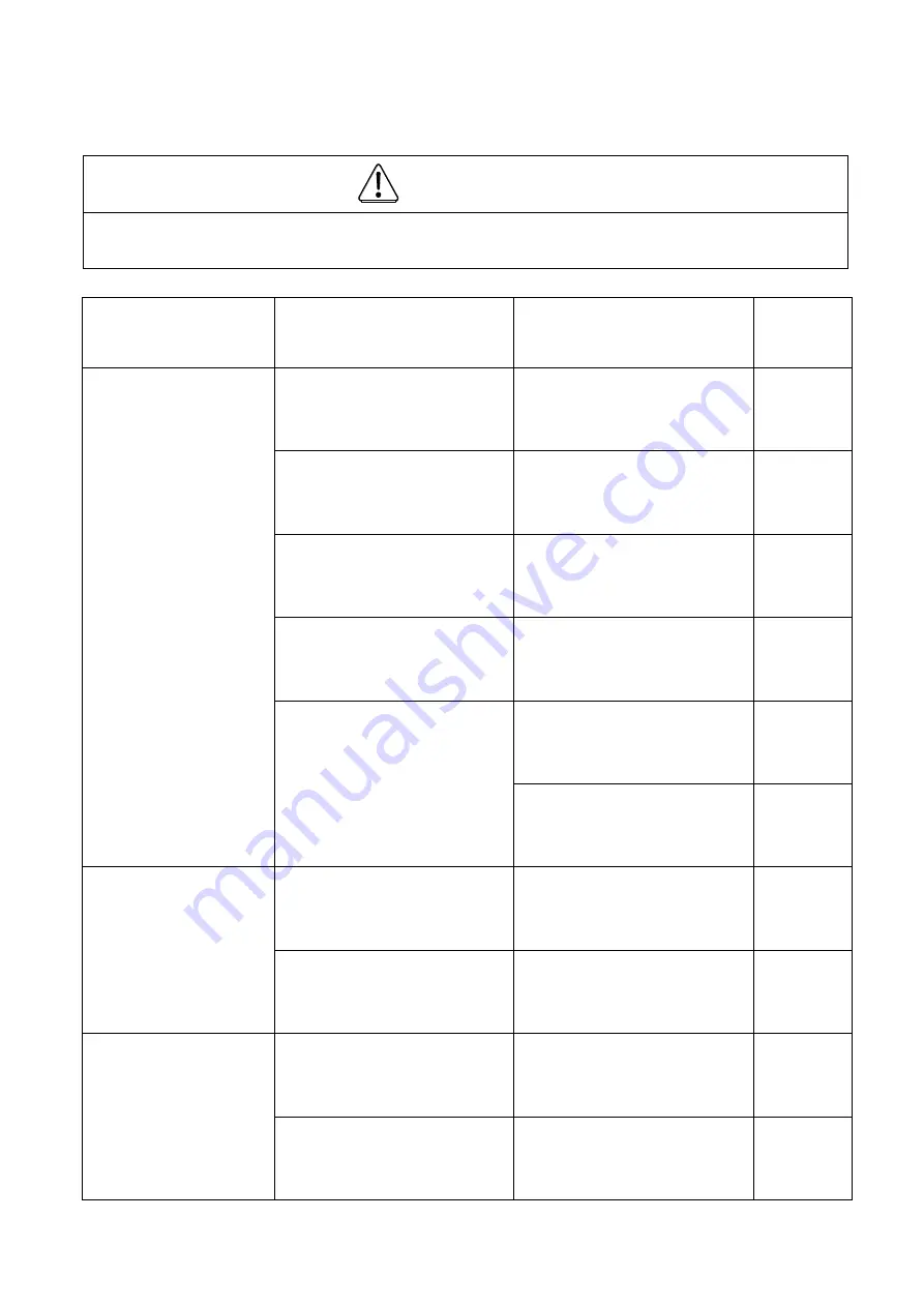 Mitsubishi Electric PLK-J10050RH Technical Manual Download Page 54