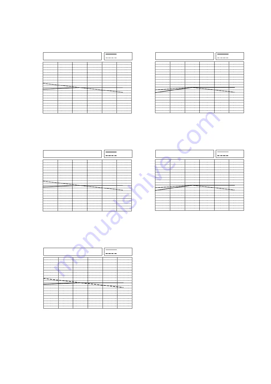 Mitsubishi Electric PQHRY-P250YHM-A Скачать руководство пользователя страница 55