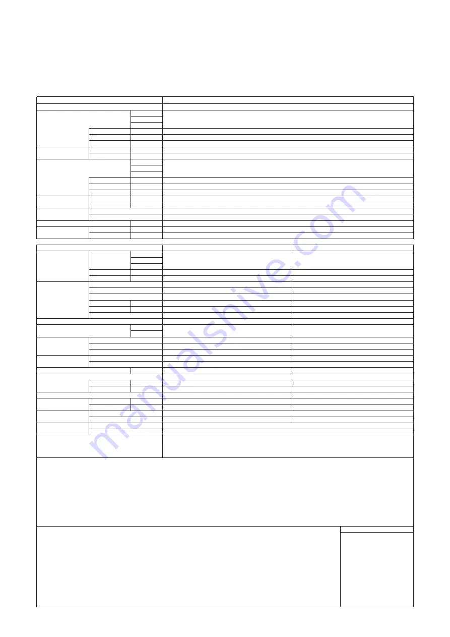 Mitsubishi Electric PQHRY-P250YHM-A Скачать руководство пользователя страница 70