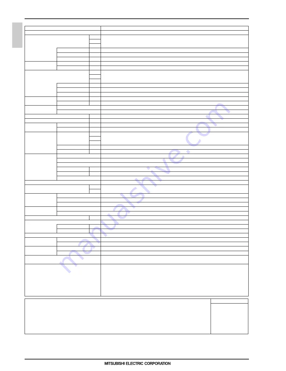 Mitsubishi Electric PQHY-P200-900Y(S)LM-A Data Book Download Page 7