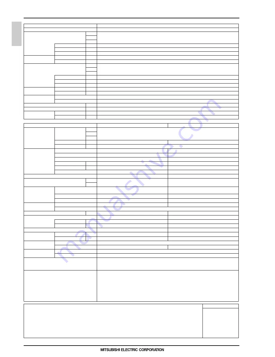 Mitsubishi Electric PQHY-P200-900Y(S)LM-A Скачать руководство пользователя страница 15