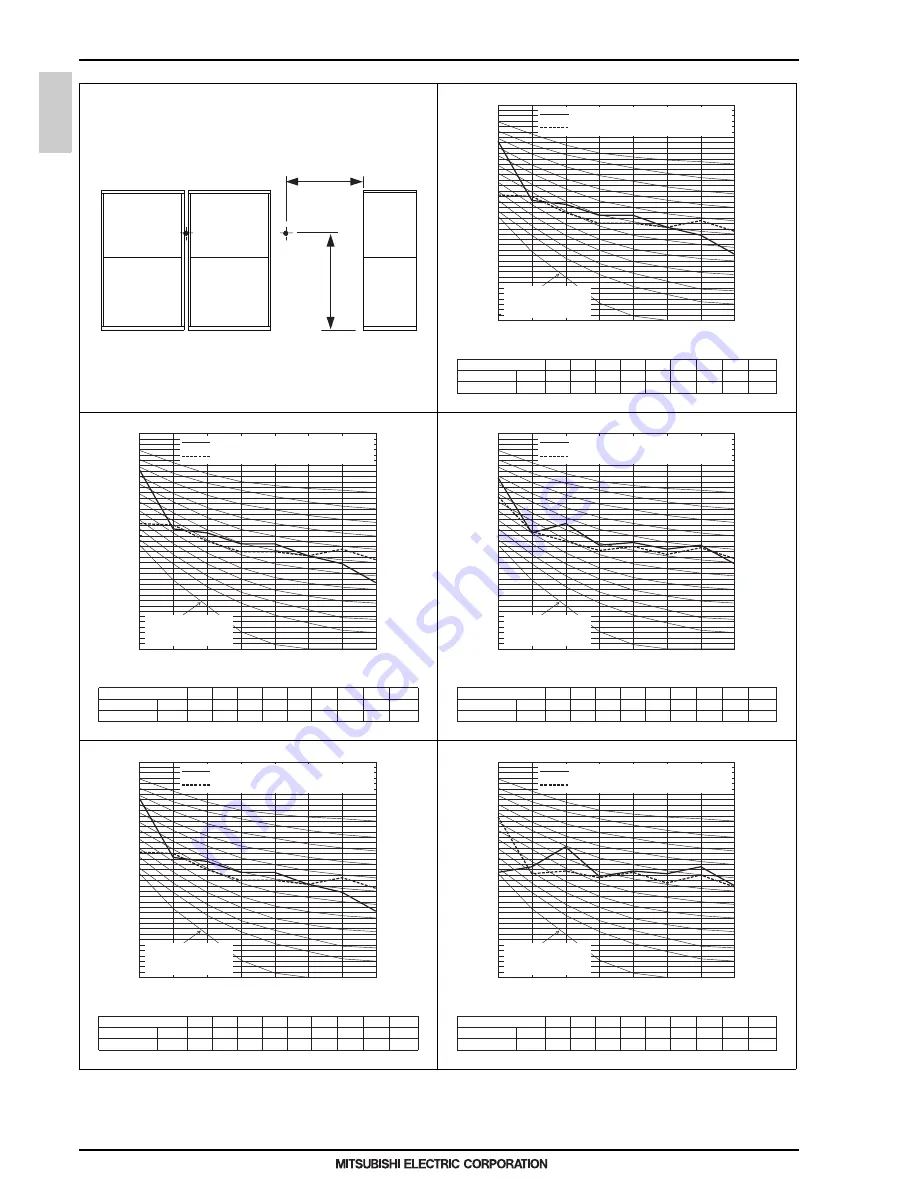 Mitsubishi Electric PQHY-P200-900Y(S)LM-A Data Book Download Page 35