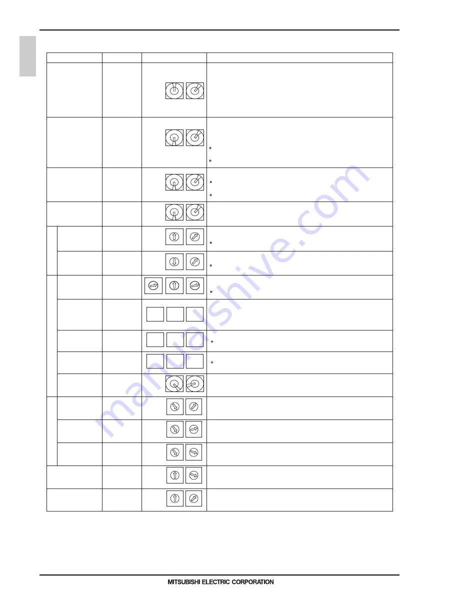 Mitsubishi Electric PQHY-P200-900Y(S)LM-A Скачать руководство пользователя страница 181