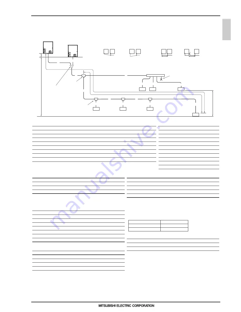 Mitsubishi Electric PQHY-P200-900Y(S)LM-A Data Book Download Page 196