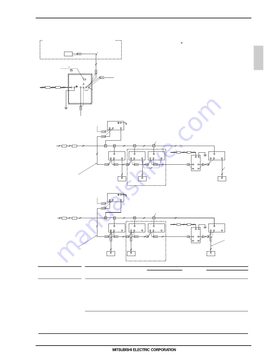 Mitsubishi Electric PQHY-P200-900Y(S)LM-A Скачать руководство пользователя страница 210