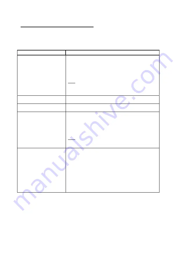 Mitsubishi Electric Procon BAC-IP50 Installation And User Manual Download Page 17