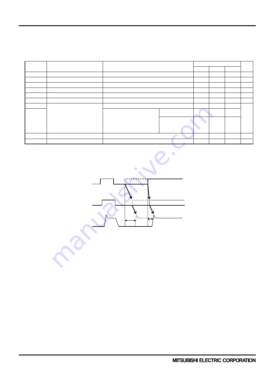 Mitsubishi Electric PSSxxMC1Fx Скачать руководство пользователя страница 12