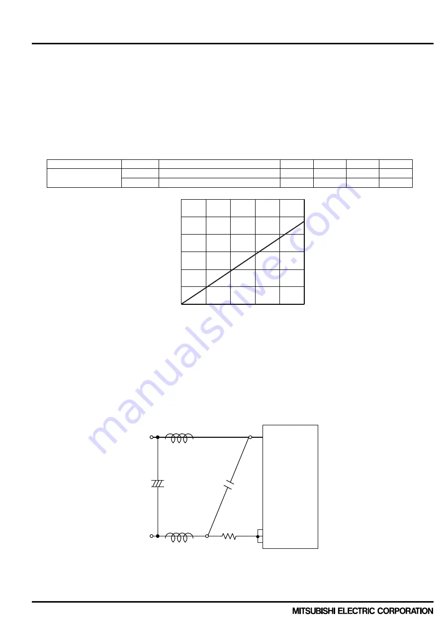 Mitsubishi Electric PSSxxMC1Fx Скачать руководство пользователя страница 35