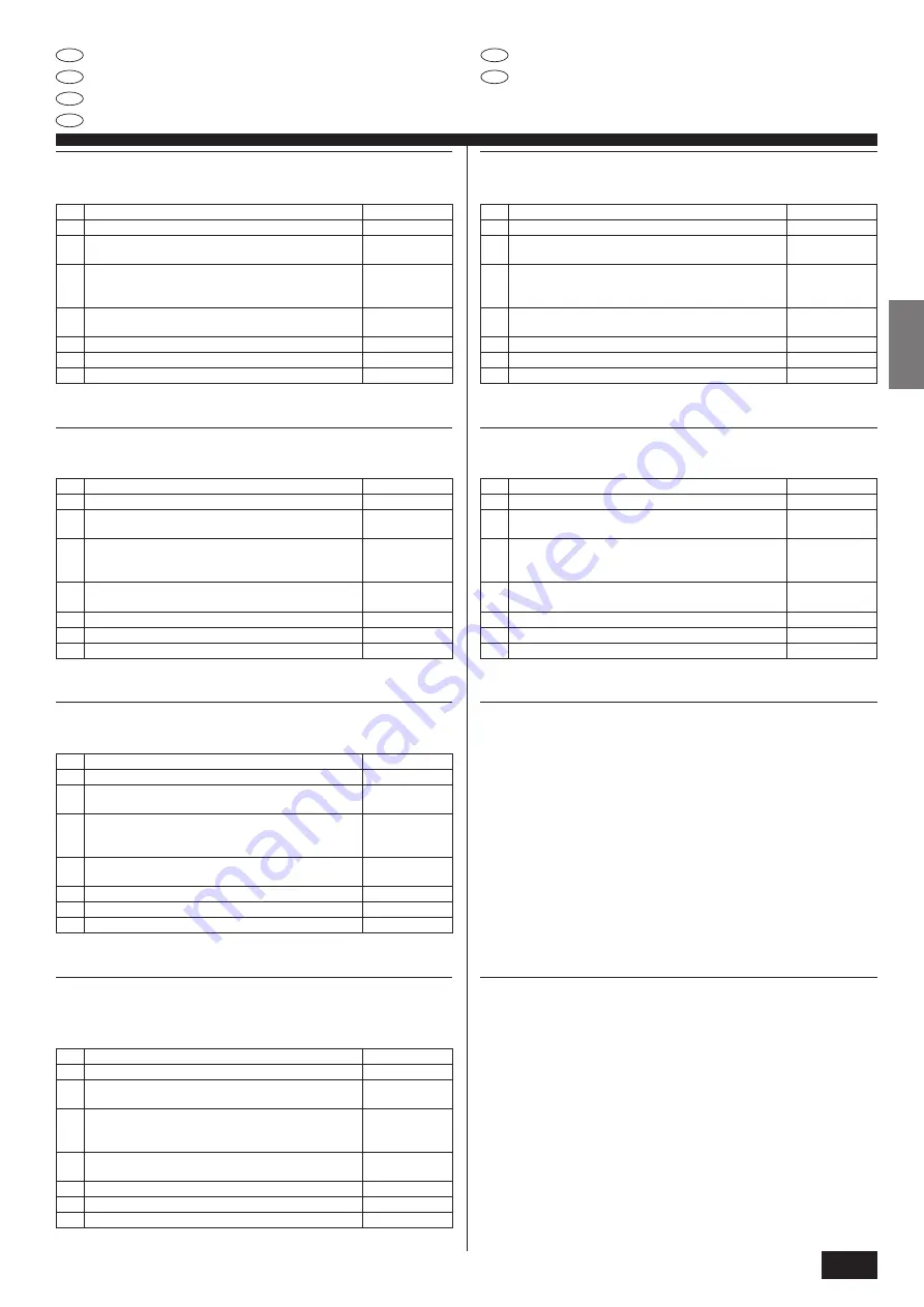 Mitsubishi Electric PU-3 Installation Manual Download Page 19