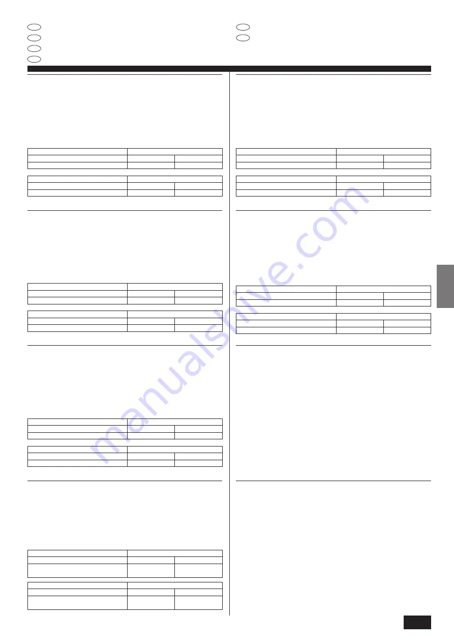 Mitsubishi Electric PU-3 Installation Manual Download Page 53