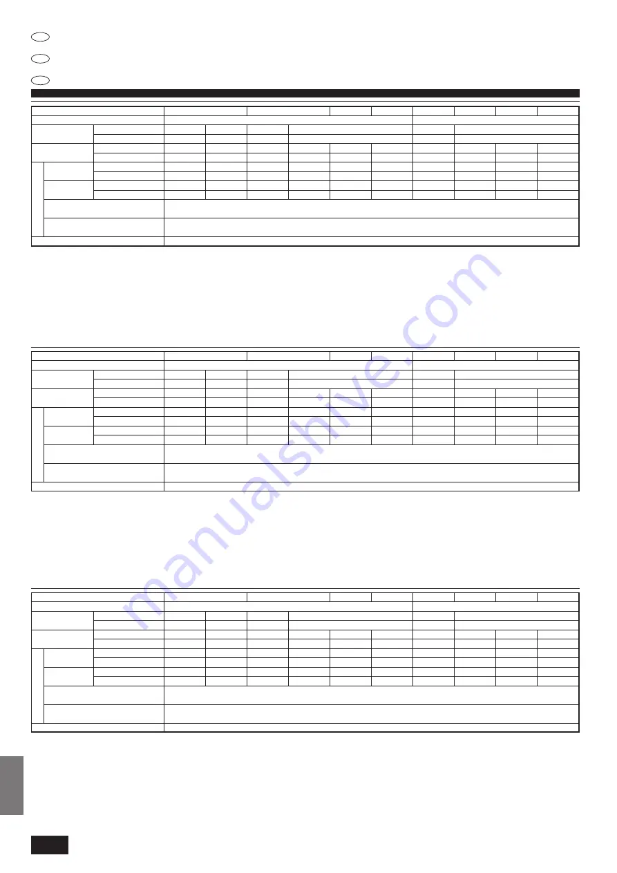 Mitsubishi Electric PU-3 Installation Manual Download Page 104