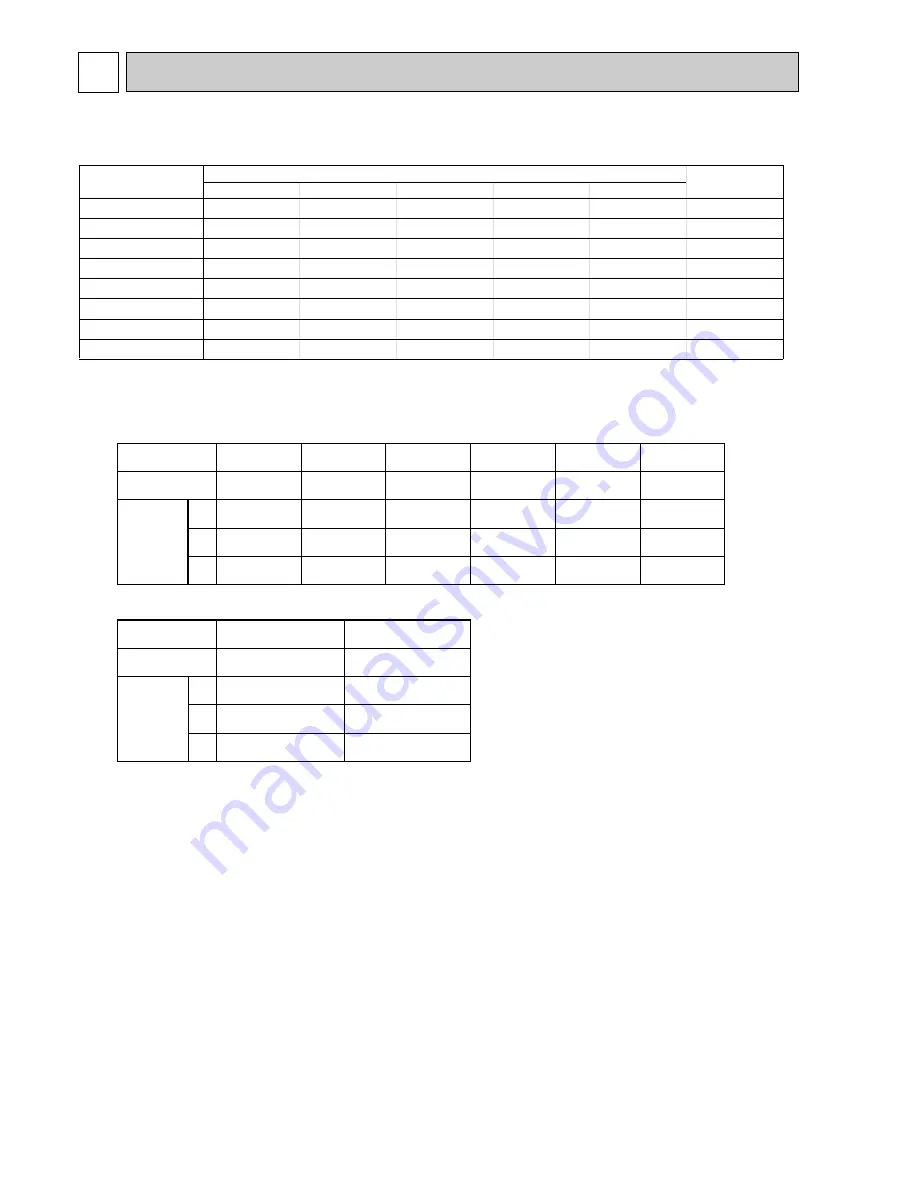 Mitsubishi Electric PUH-P1.6VGA Technical & Service Manual Download Page 8