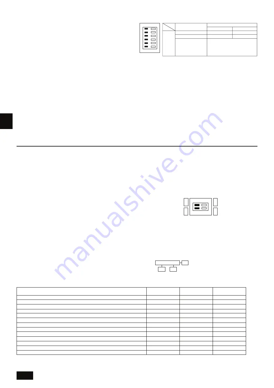 Mitsubishi Electric PUH-P10MYA Скачать руководство пользователя страница 12