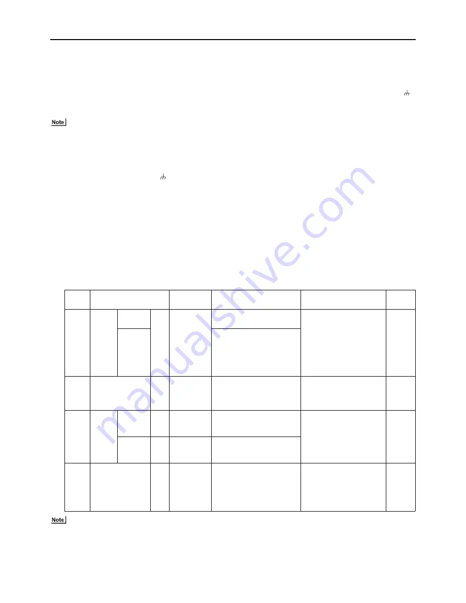 Mitsubishi Electric PUHY-(E)P300 Service Handbook Download Page 46