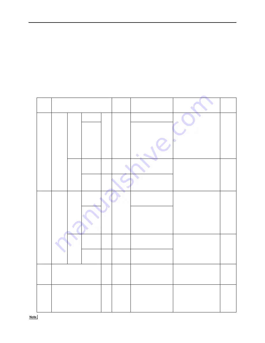 Mitsubishi Electric PUHY-(E)P300 Скачать руководство пользователя страница 50