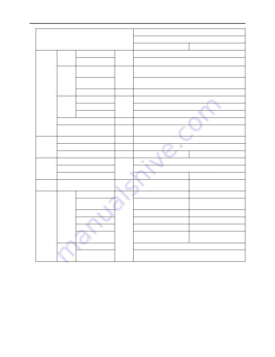 Mitsubishi Electric PUHY-(E)P300 Service Handbook Download Page 145