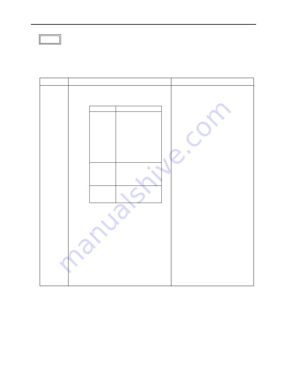 Mitsubishi Electric PUHY-(E)P300 Service Handbook Download Page 211