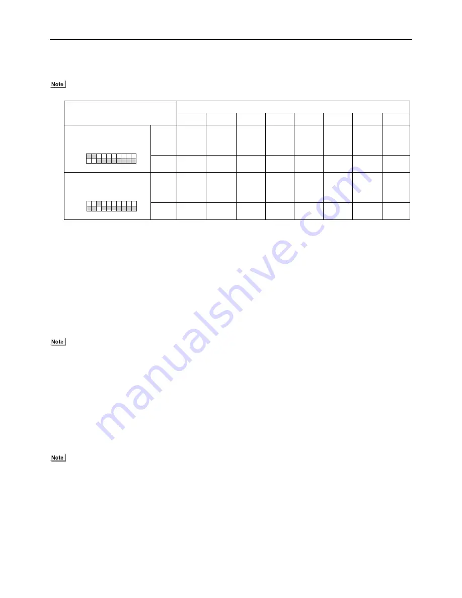 Mitsubishi Electric PUHY-(E)P300 Service Handbook Download Page 233