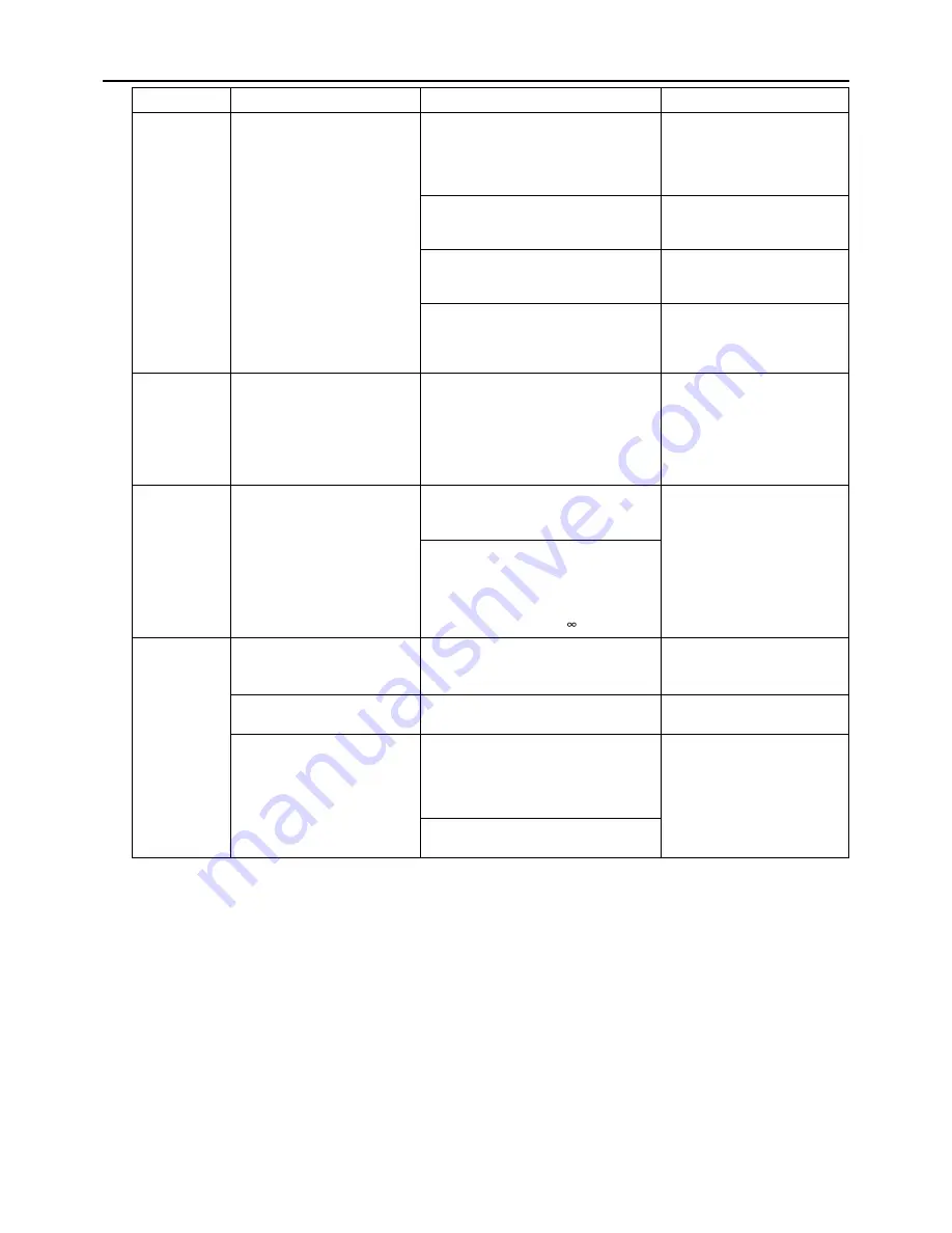 Mitsubishi Electric PUHY-(E)P300 Service Handbook Download Page 244