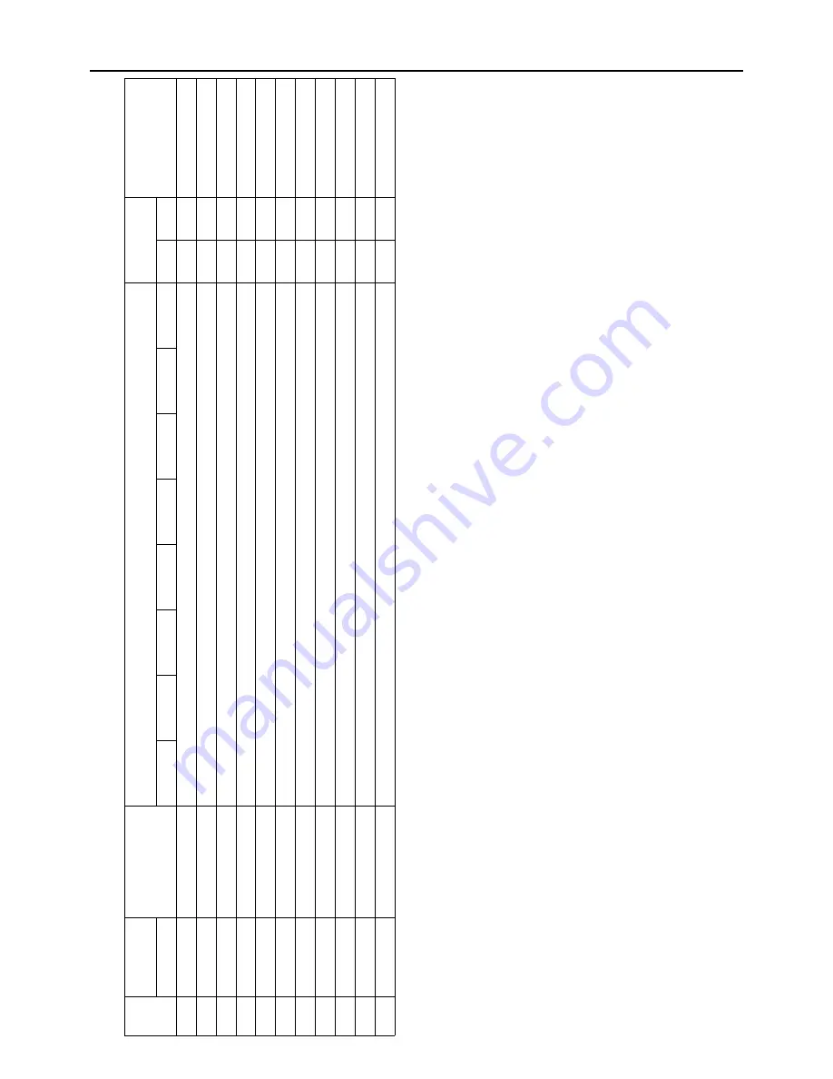 Mitsubishi Electric PUHY-(E)P300 Скачать руководство пользователя страница 284