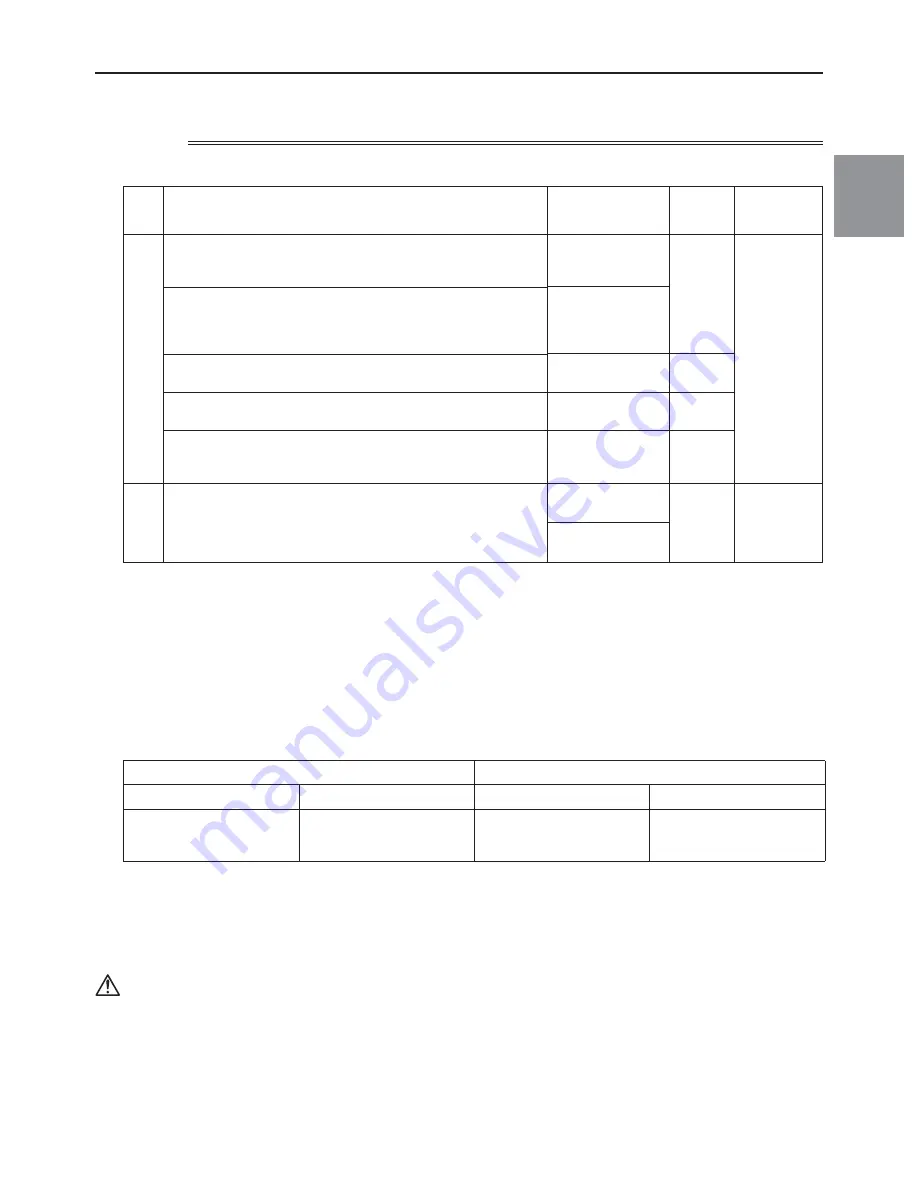 Mitsubishi Electric PUHY-HP120TNU-A Скачать руководство пользователя страница 34