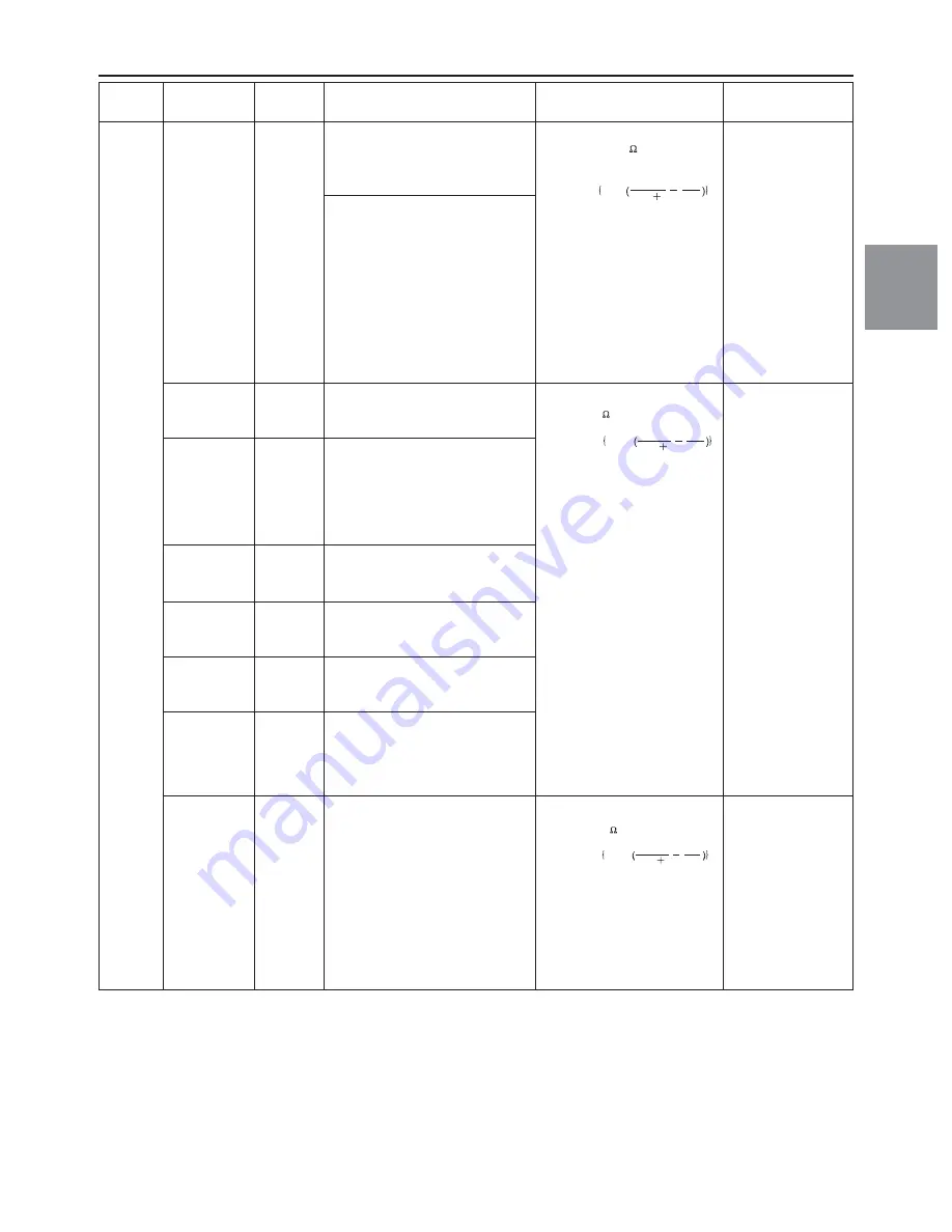 Mitsubishi Electric PUHY-HP120TNU-A Service Handbook Download Page 64