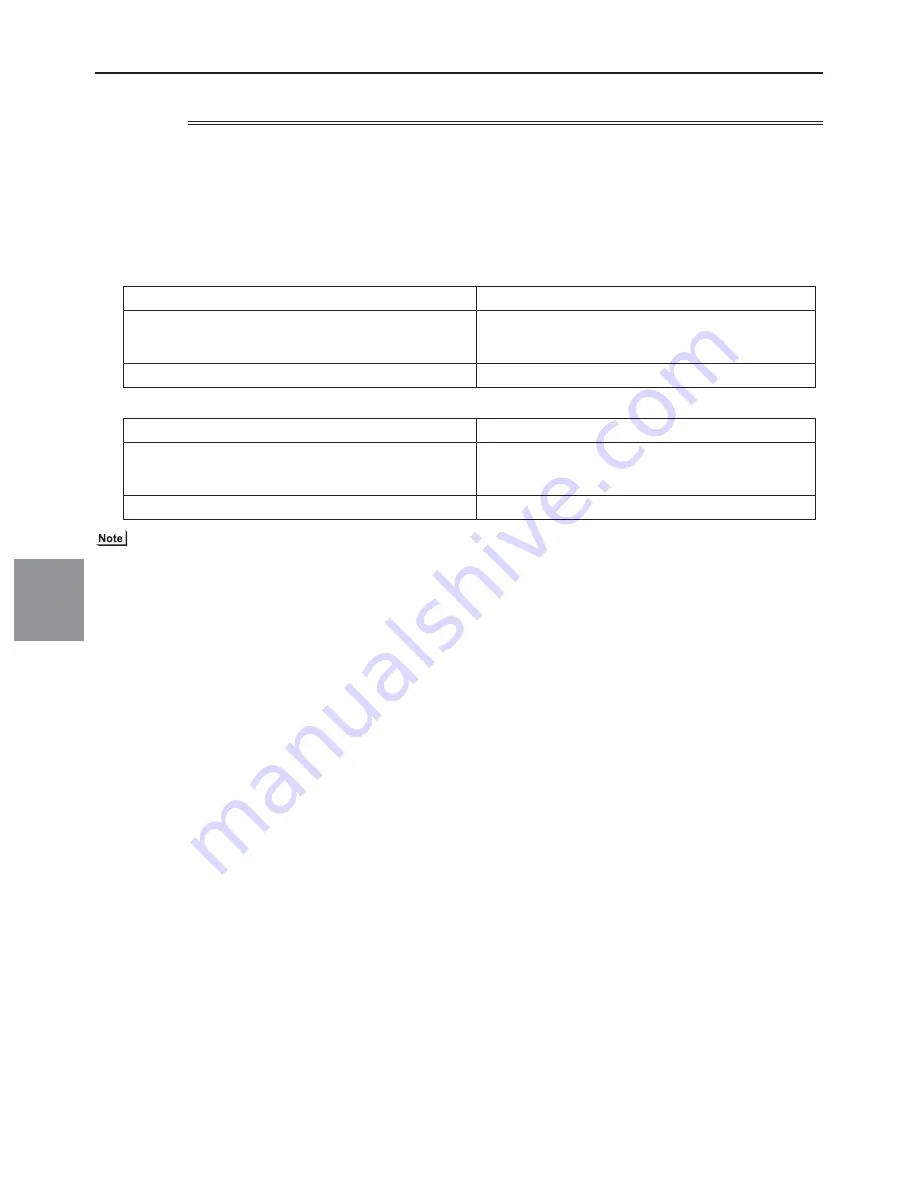 Mitsubishi Electric PUHY-HP120TNU-A Service Handbook Download Page 155