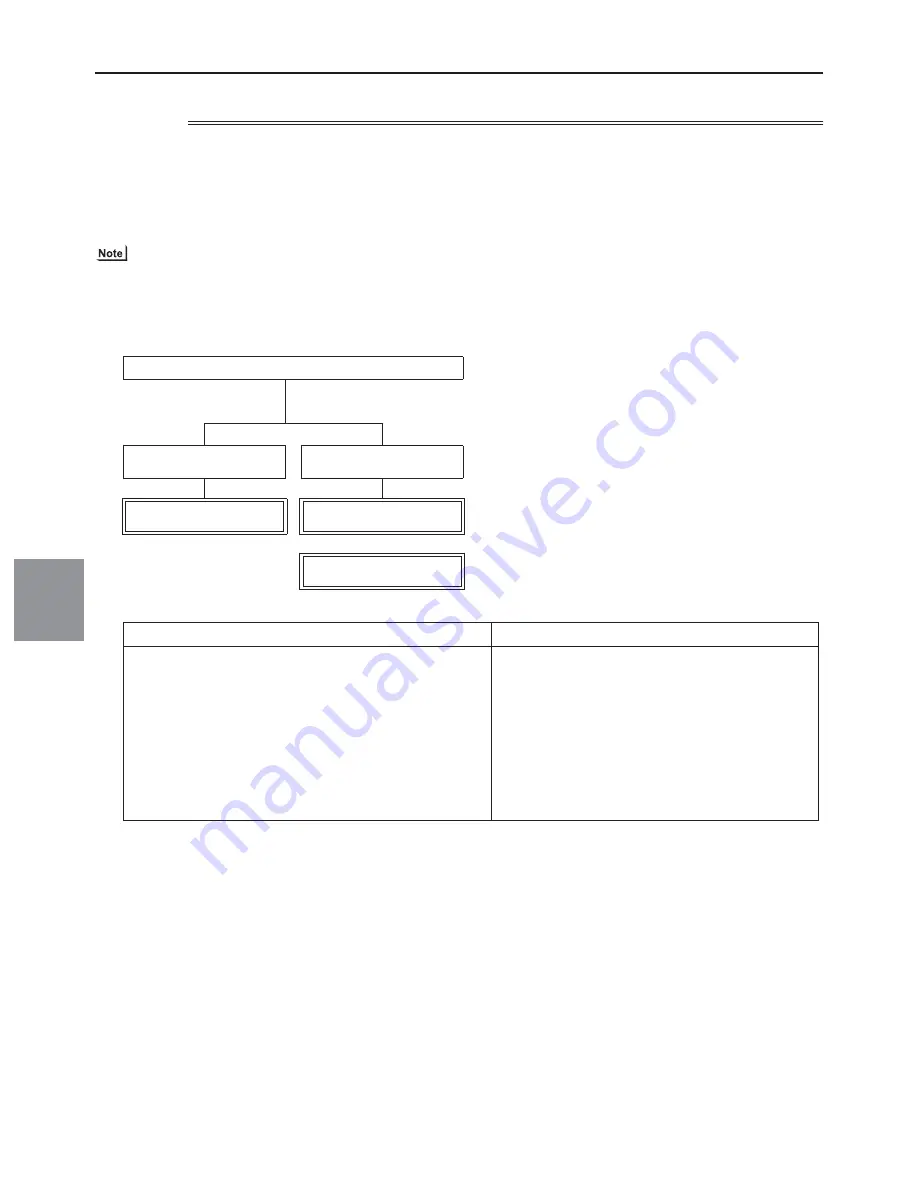 Mitsubishi Electric PUHY-HP120TNU-A Скачать руководство пользователя страница 173