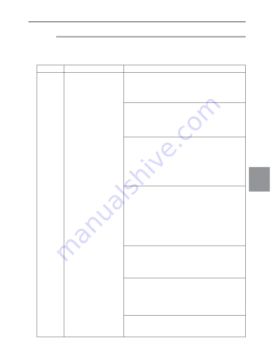 Mitsubishi Electric PUHY-HP120TNU-A Скачать руководство пользователя страница 192