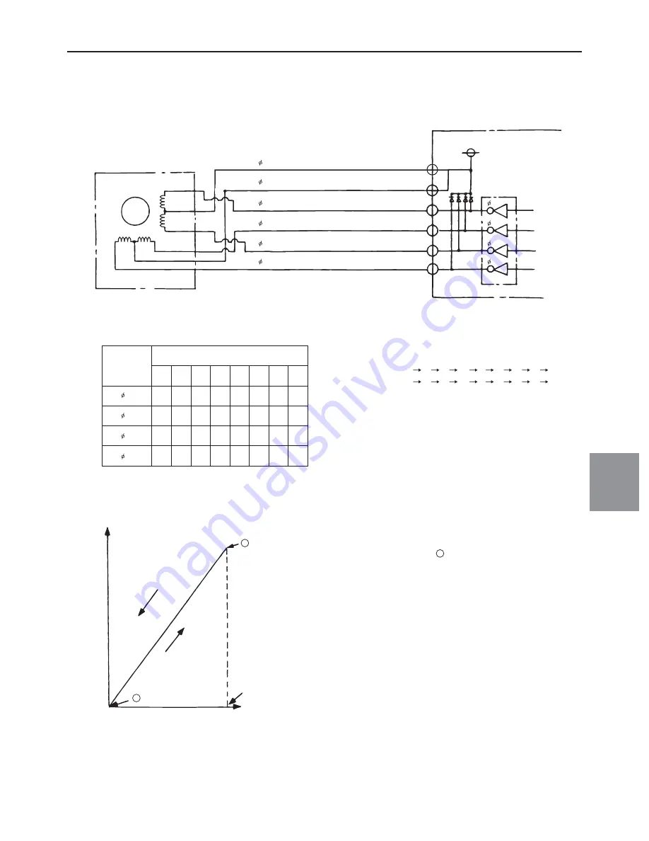 Mitsubishi Electric PUHY-HP120TNU-A Скачать руководство пользователя страница 224