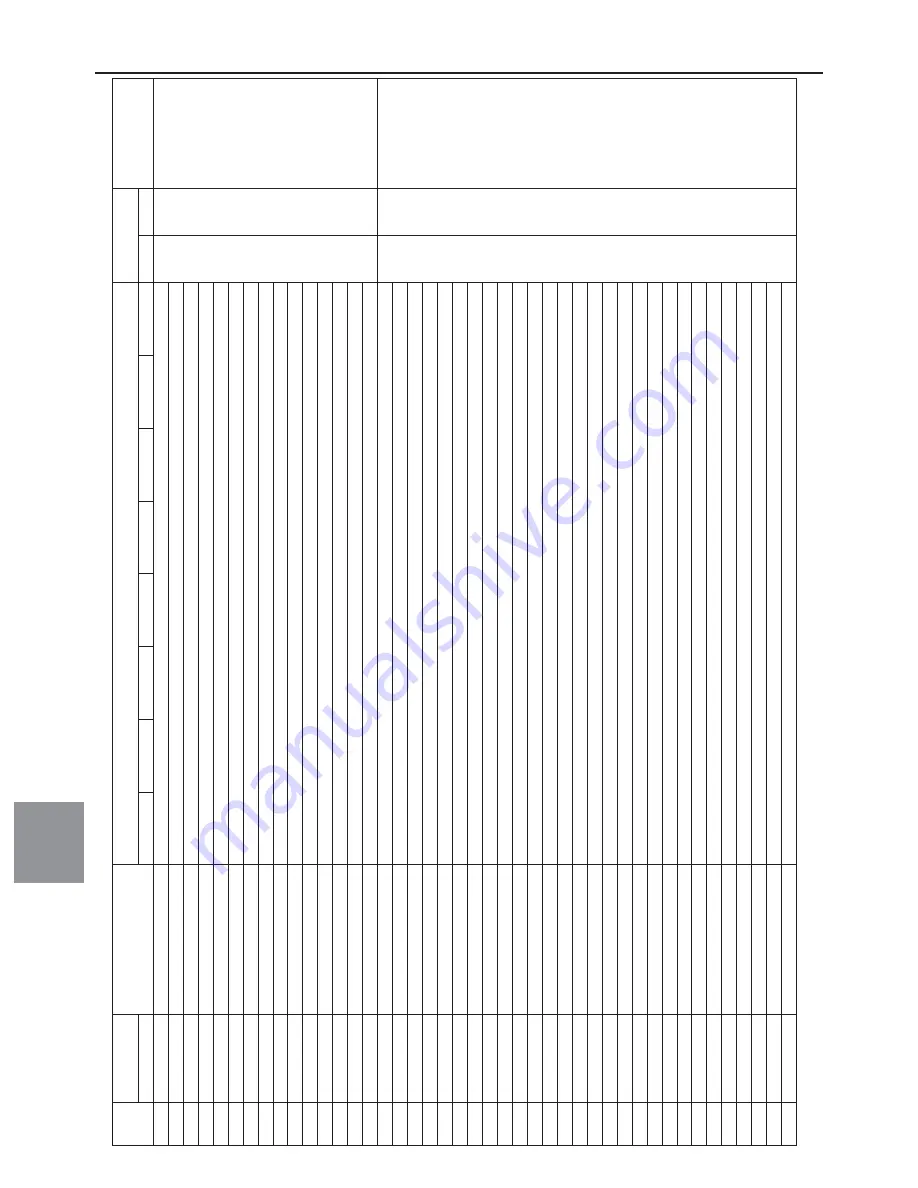 Mitsubishi Electric PUHY-HP120TNU-A Скачать руководство пользователя страница 315