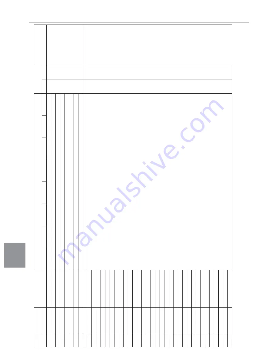 Mitsubishi Electric PUHY-HP120TNU-A Скачать руководство пользователя страница 319