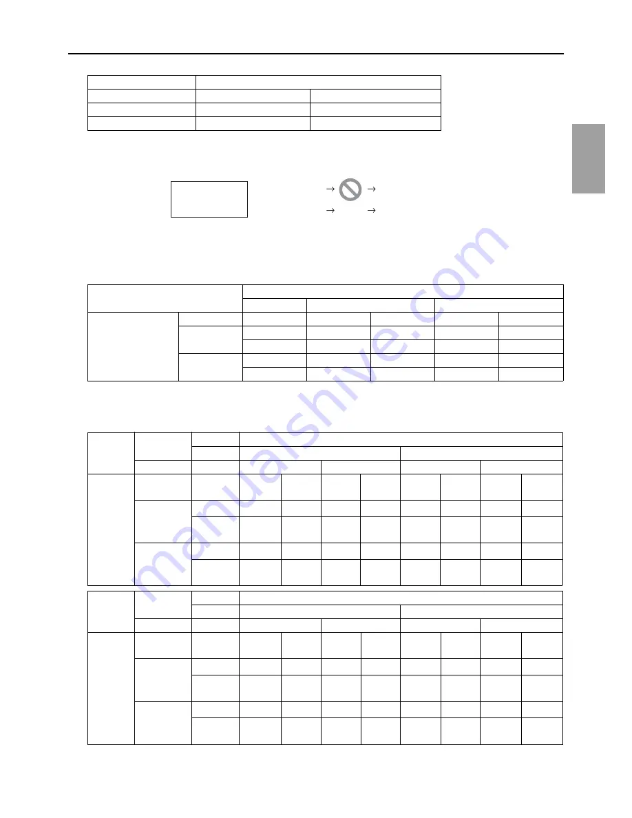 Mitsubishi Electric PUHY-P1000 Service Handbook Download Page 38