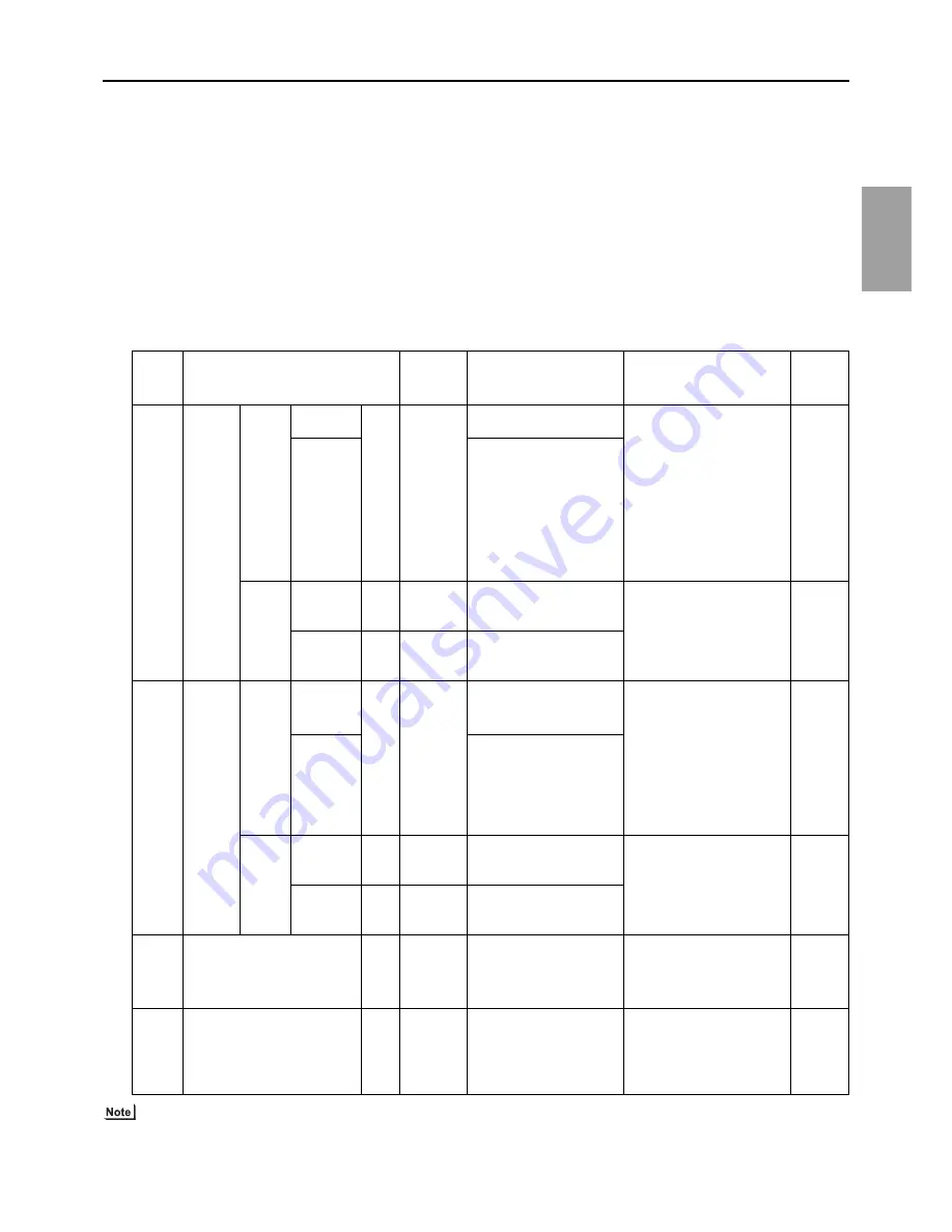 Mitsubishi Electric PUHY-P1000 Скачать руководство пользователя страница 54