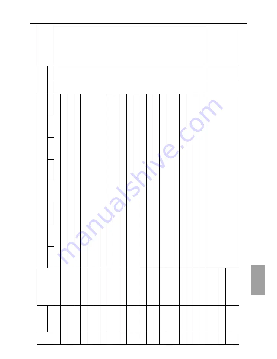 Mitsubishi Electric PUHY-P1000 Скачать руководство пользователя страница 328