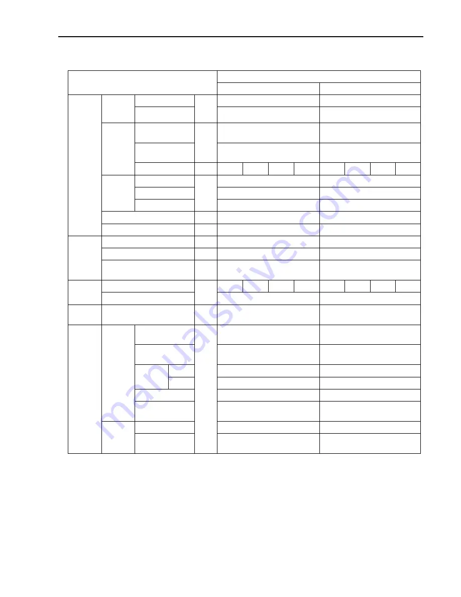 Mitsubishi Electric PUHY-P168 Service Handbook Download Page 208