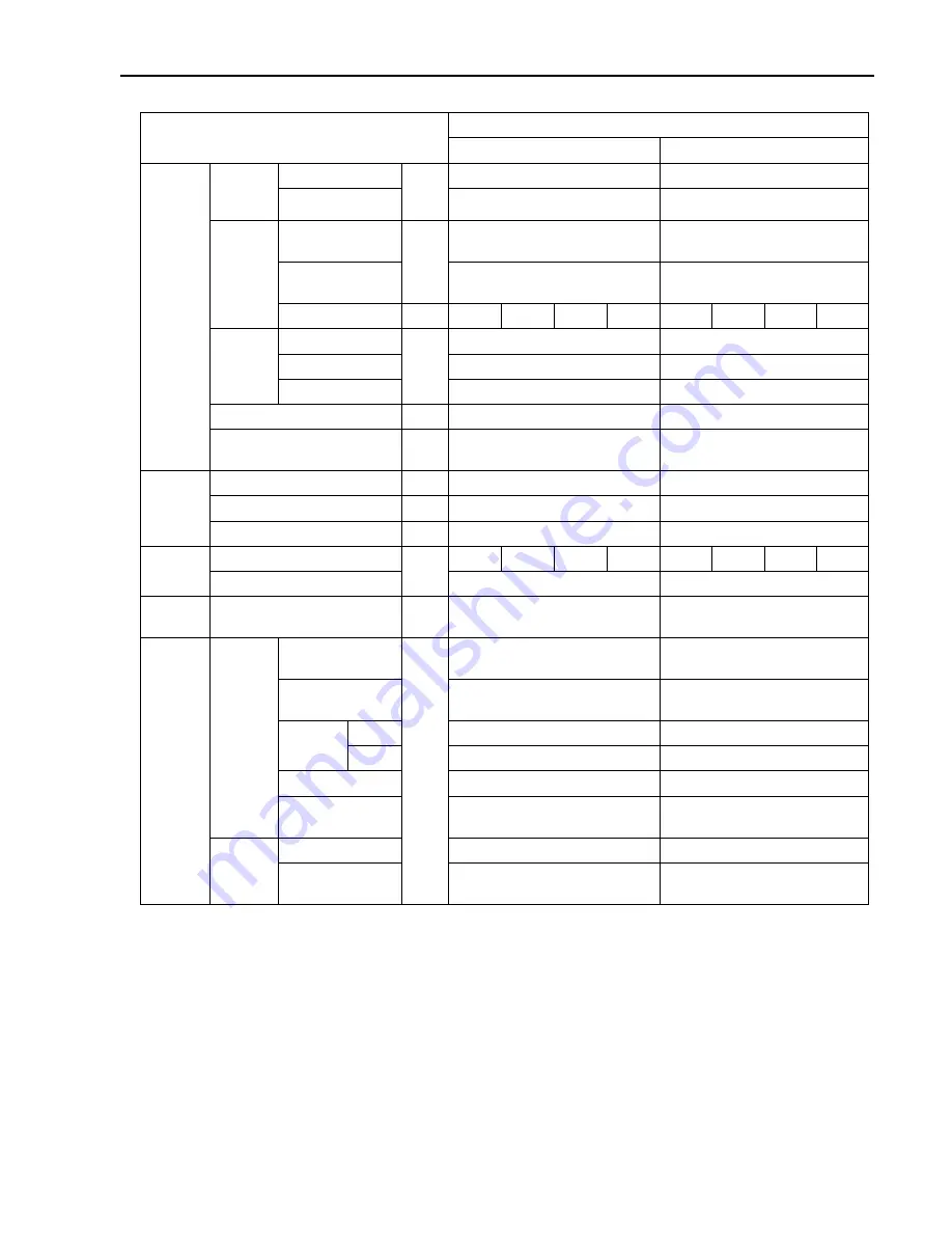 Mitsubishi Electric PUHY-P168 Service Handbook Download Page 216