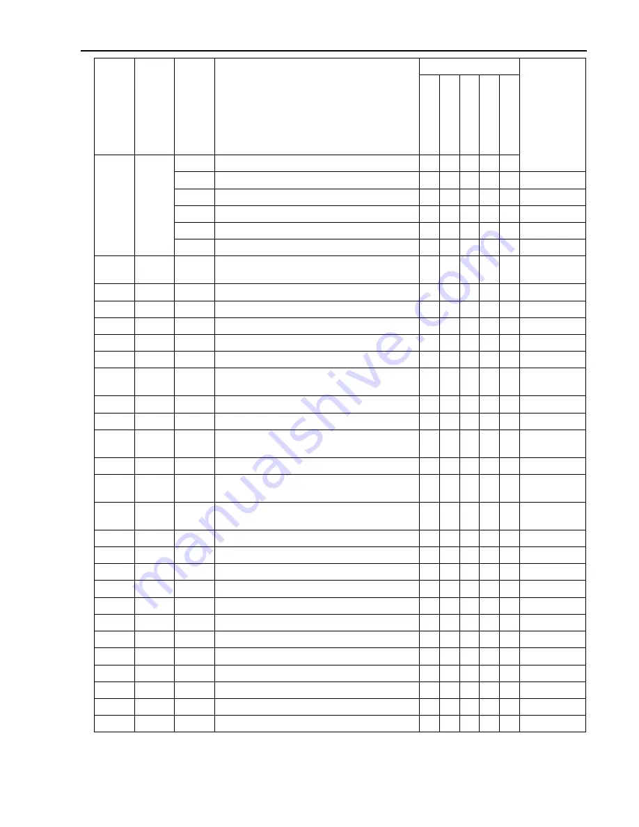 Mitsubishi Electric PUHY-P168 Скачать руководство пользователя страница 246