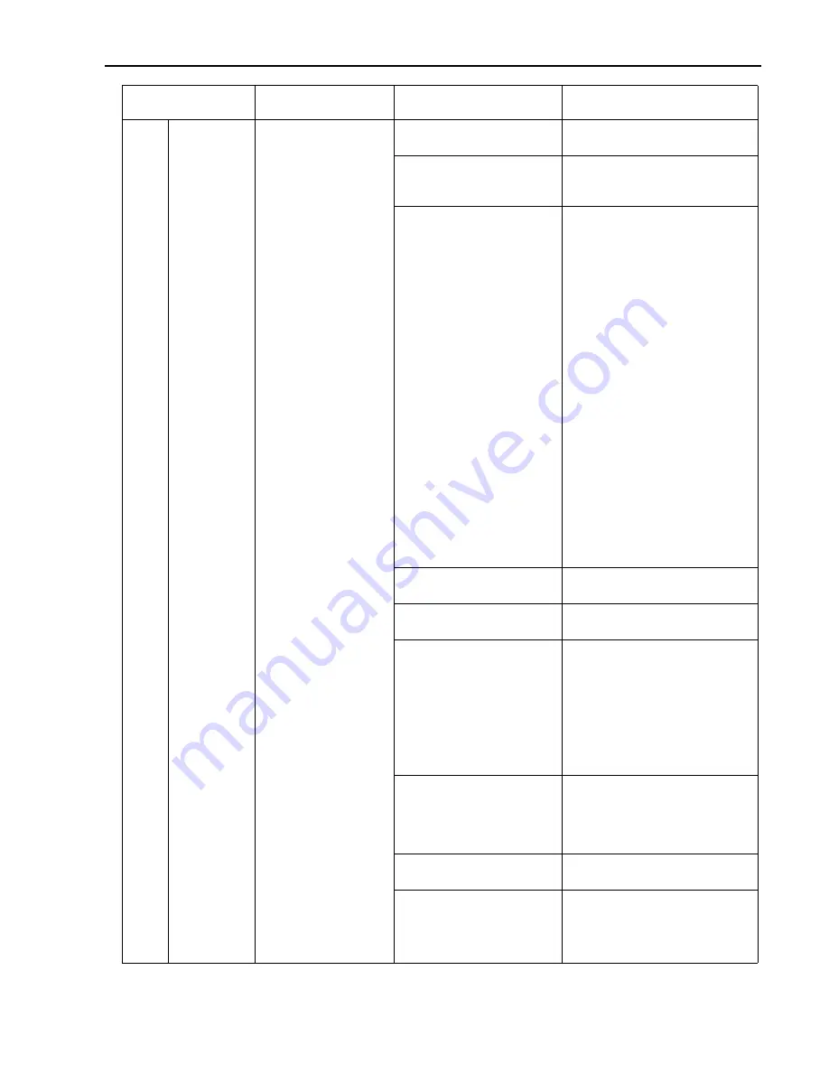 Mitsubishi Electric PUHY-P168 Service Handbook Download Page 280