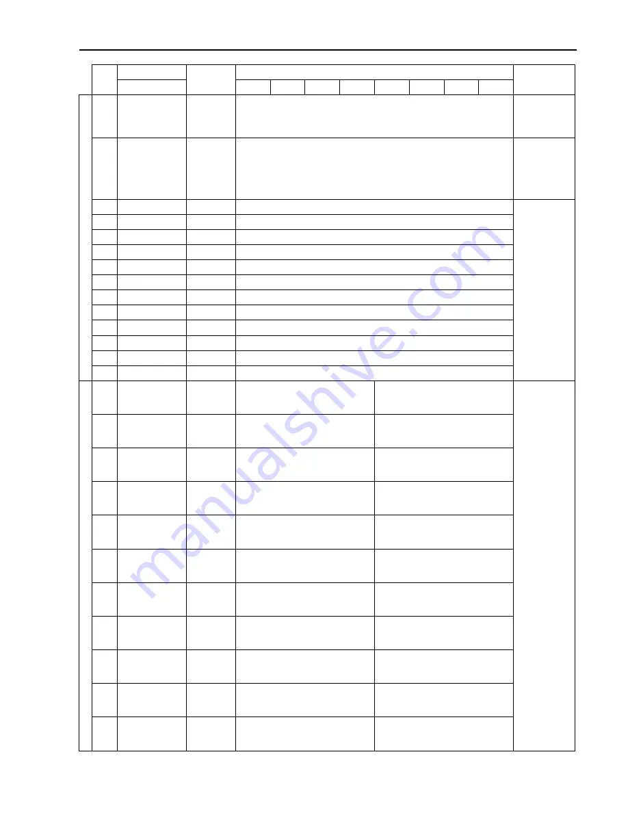 Mitsubishi Electric PUHY-P168 Service Handbook Download Page 386