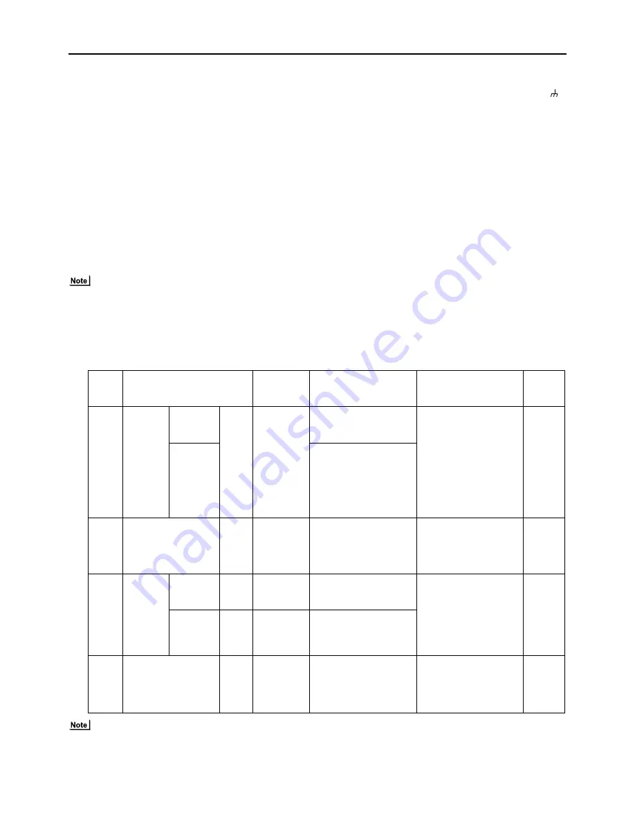 Mitsubishi Electric PUHY-RP200 Скачать руководство пользователя страница 46