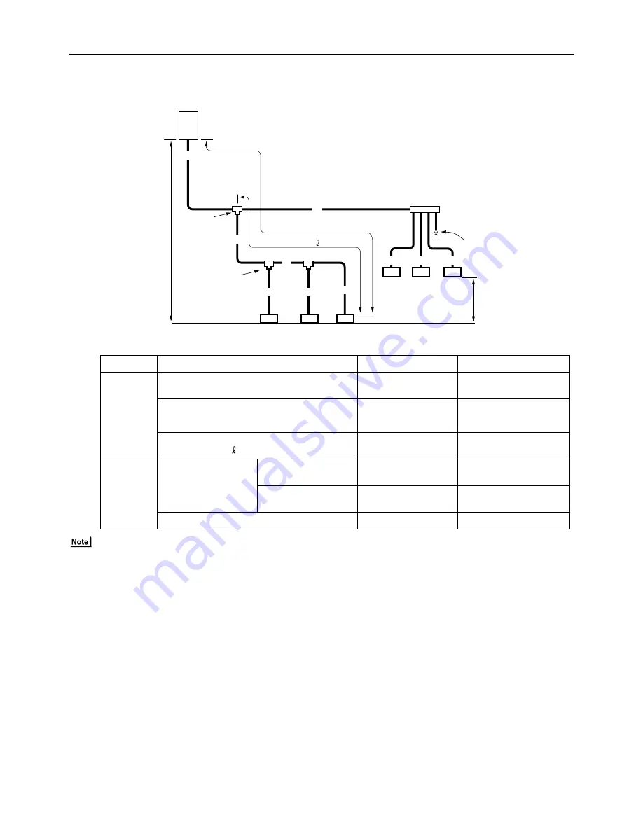 Mitsubishi Electric PUHY-RP200 Скачать руководство пользователя страница 56