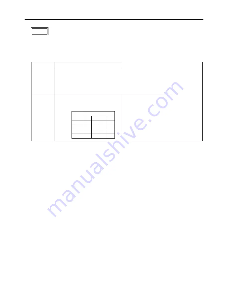 Mitsubishi Electric PUHY-RP200 Скачать руководство пользователя страница 211