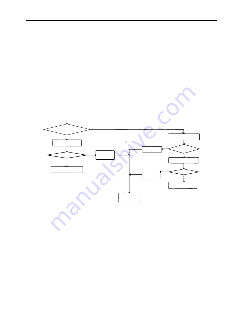 Mitsubishi Electric PUHY-RP200 Service Handbook Download Page 218