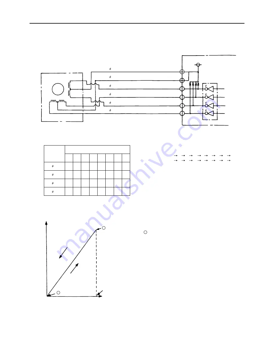 Mitsubishi Electric PUHY-RP200 Service Handbook Download Page 238