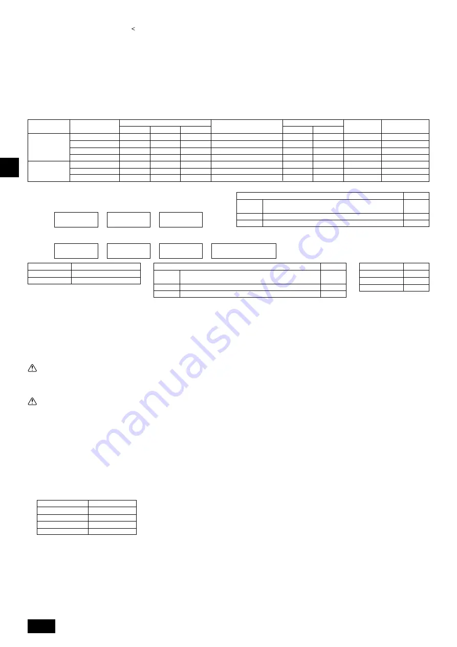 Mitsubishi Electric PUHY-RP200YJM-B Скачать руководство пользователя страница 20