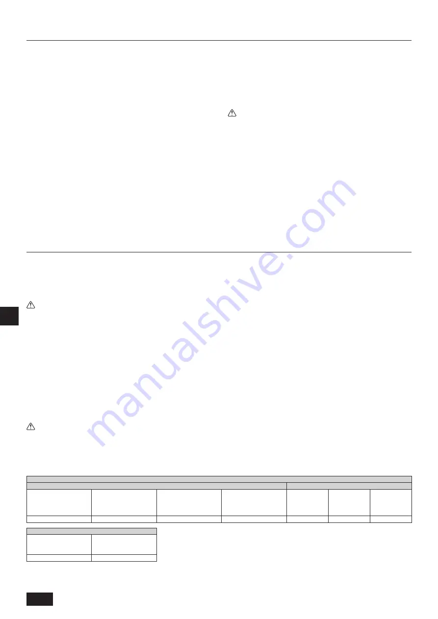 Mitsubishi Electric PUHY-RP200YJM-B Скачать руководство пользователя страница 98