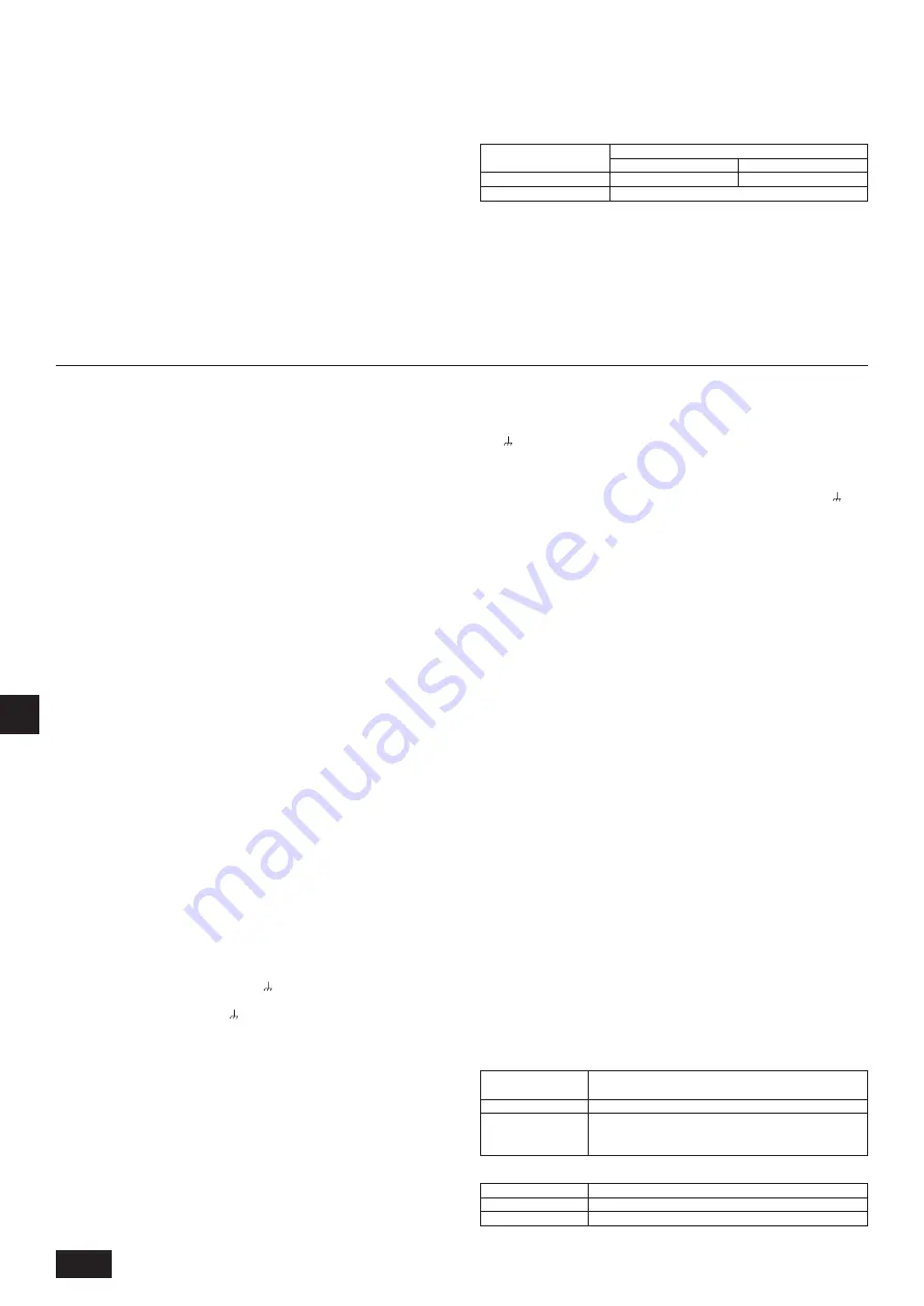 Mitsubishi Electric PUHY-RP200YJM-B Installation Manual Download Page 114